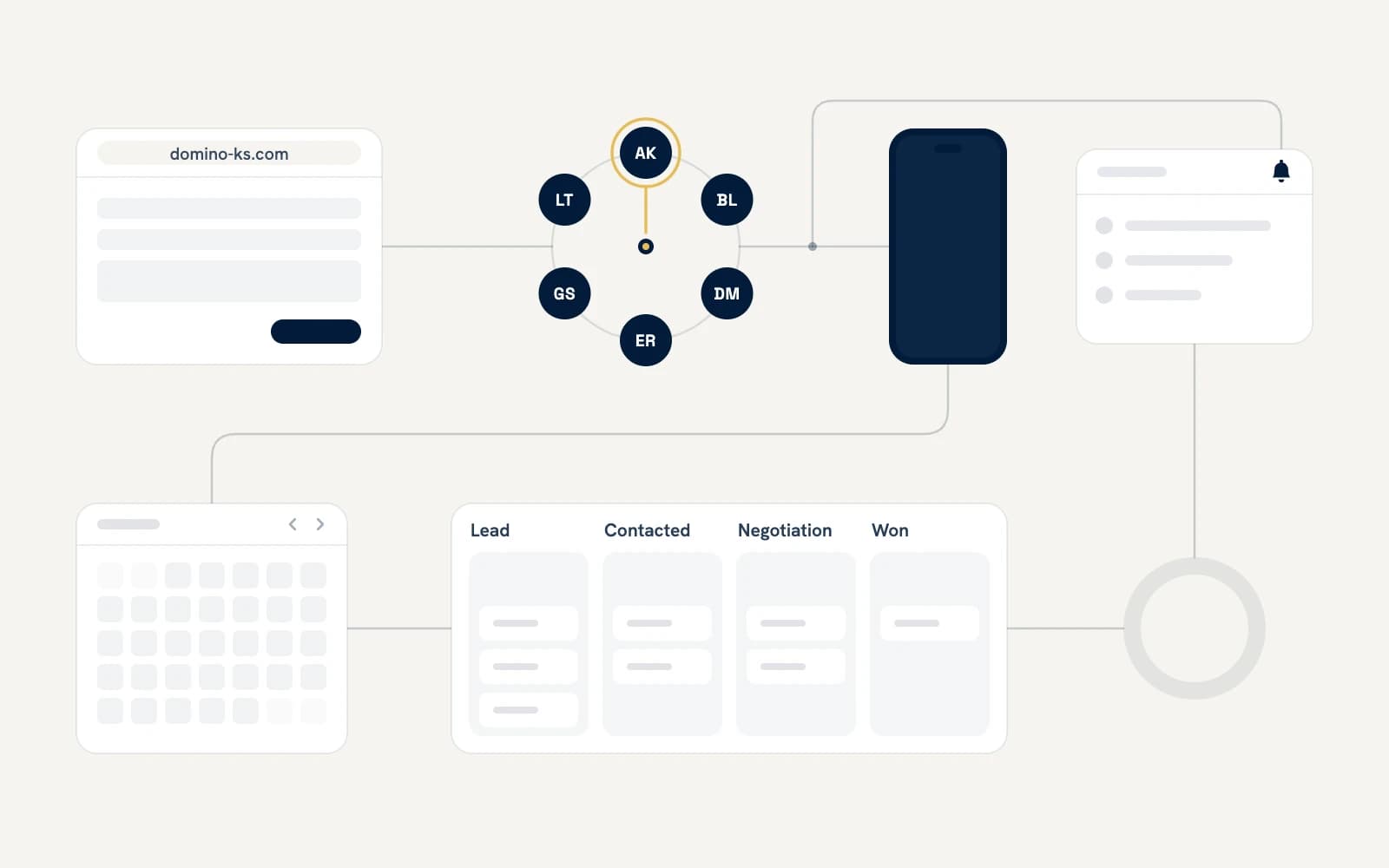 An animated diagram with invented data: a website enquiry becomes a lead, reaches an agent and their phone, and moves from a viewing to a closed deal